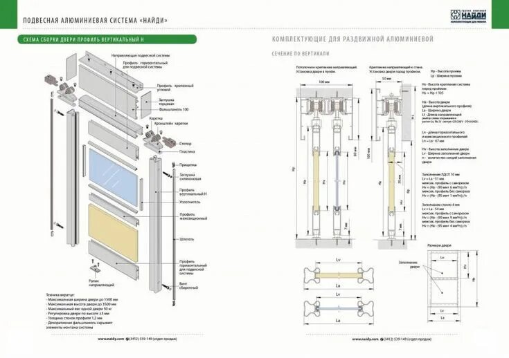 Раздвижные двери инструкция по сборке Схема сборки Bar chart, Floor plans, Chart