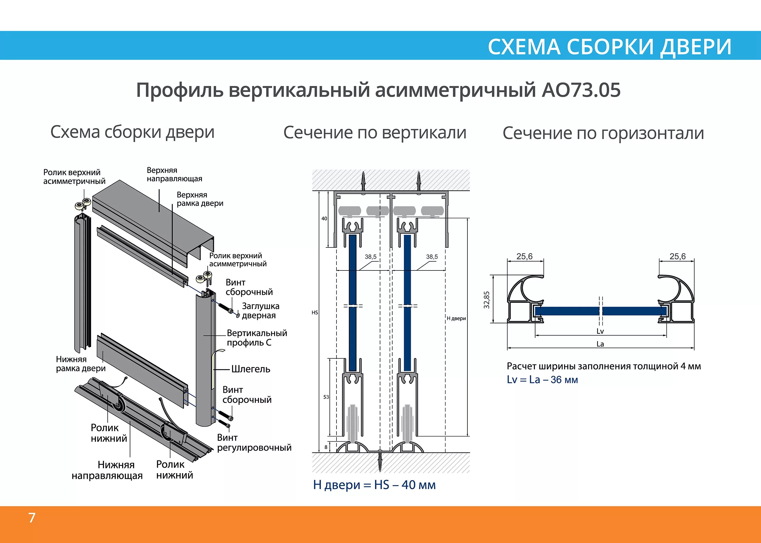 Раздвижные двери инструкция по сборке Схема сборки асимметричная ручка АО73.05, АО77.05, АО92.05. Профиль для дверей к