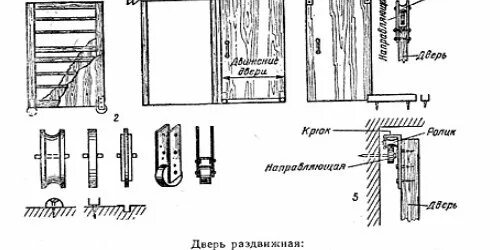 Раздвижные двери своими руками чертежи двери на роликах своими руками фото Рукоделие и мода