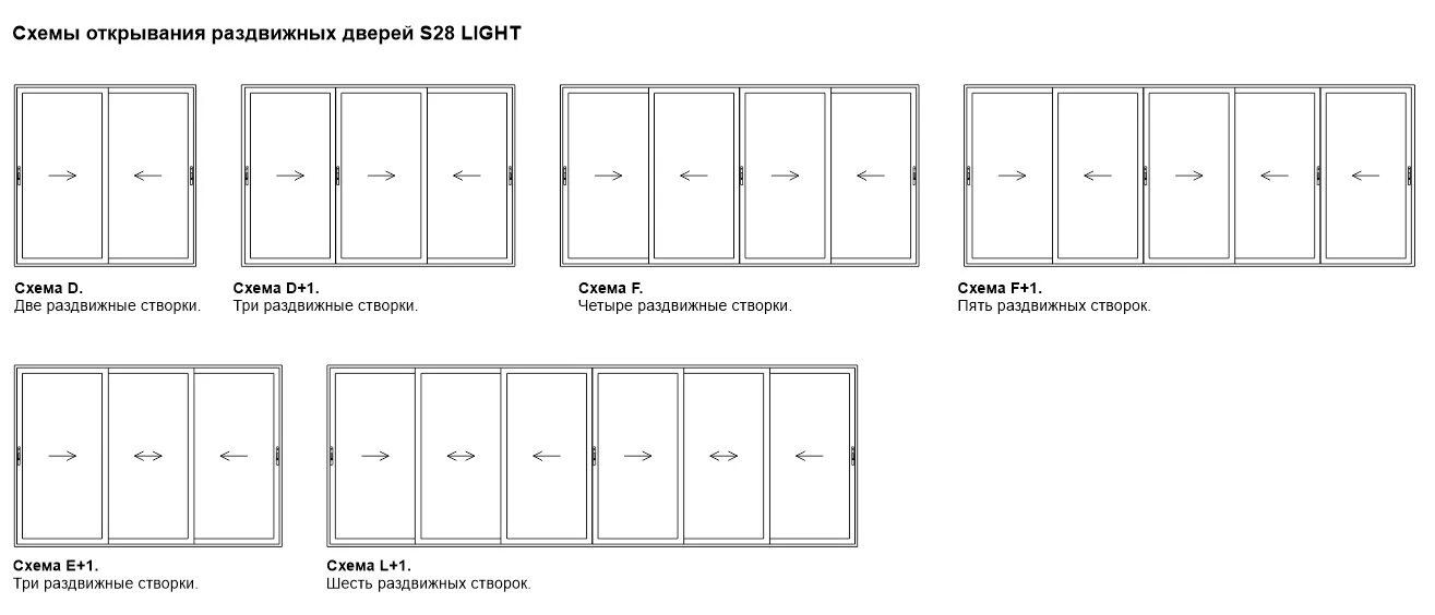 Раздвижные окна схема установки COMFORT M900 - Панорамные раздвижные и складывающиеся двери ALUPORT