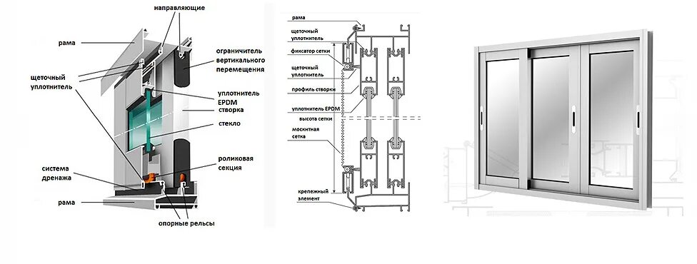 Раздвижные окна схема установки Алюминиевое Остекление веранд, беседок, террас ООО "АЛЮБАЗА"