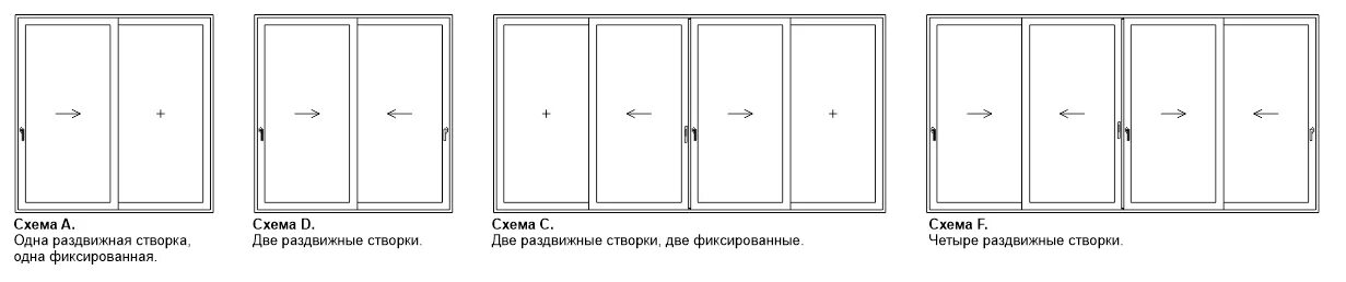 Раздвижные окна схема установки SMARTIA S560 - Панорамные раздвижные и складывающиеся двери ALUPORT