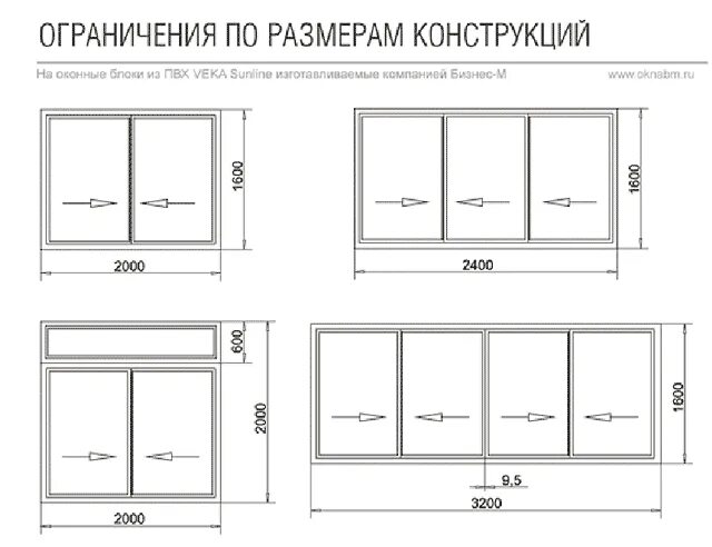 Раздвижные окна схема установки Пластиковые окна Veka Sunline раздвижного остекления