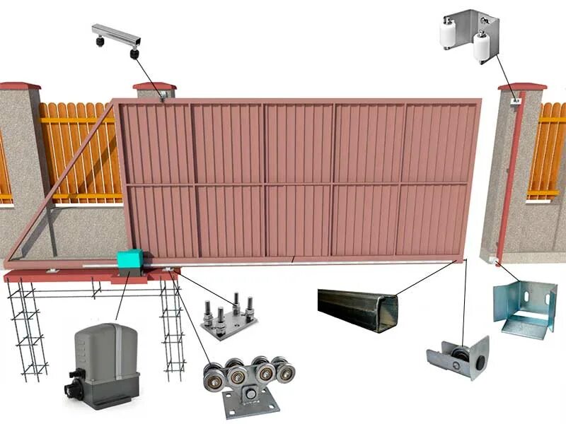 Раздвижные ворота для дачи своими руками Механизмы, комплекты фурнитуры и комплектующие для откатных ворот купить по низк