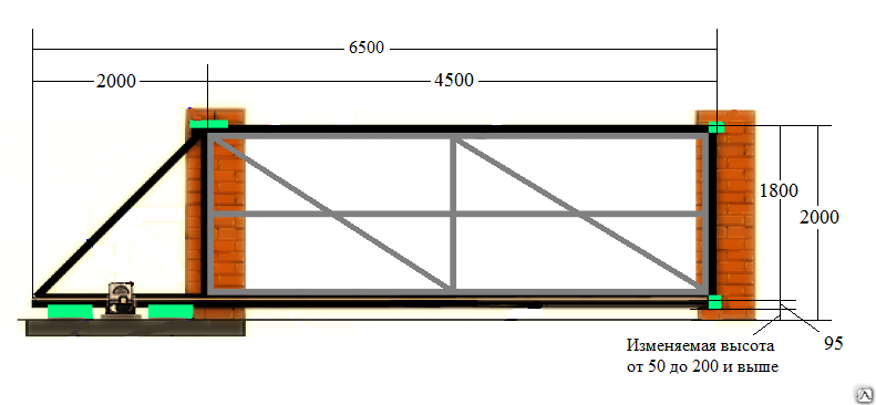 Раздвижные ворота фото чертежи Полотно откатных ворот купить в Екатеринбурге