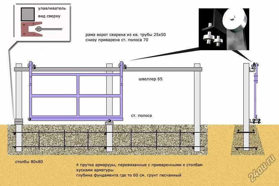 Раздвижные ворота на роликах схема установки монтаж Откатные ворота на роликах: последовательность монтажа