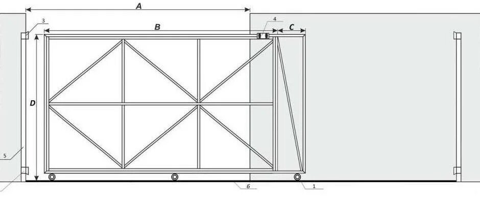 Раздвижные ворота на роликах схема установки монтаж Откатные ворота