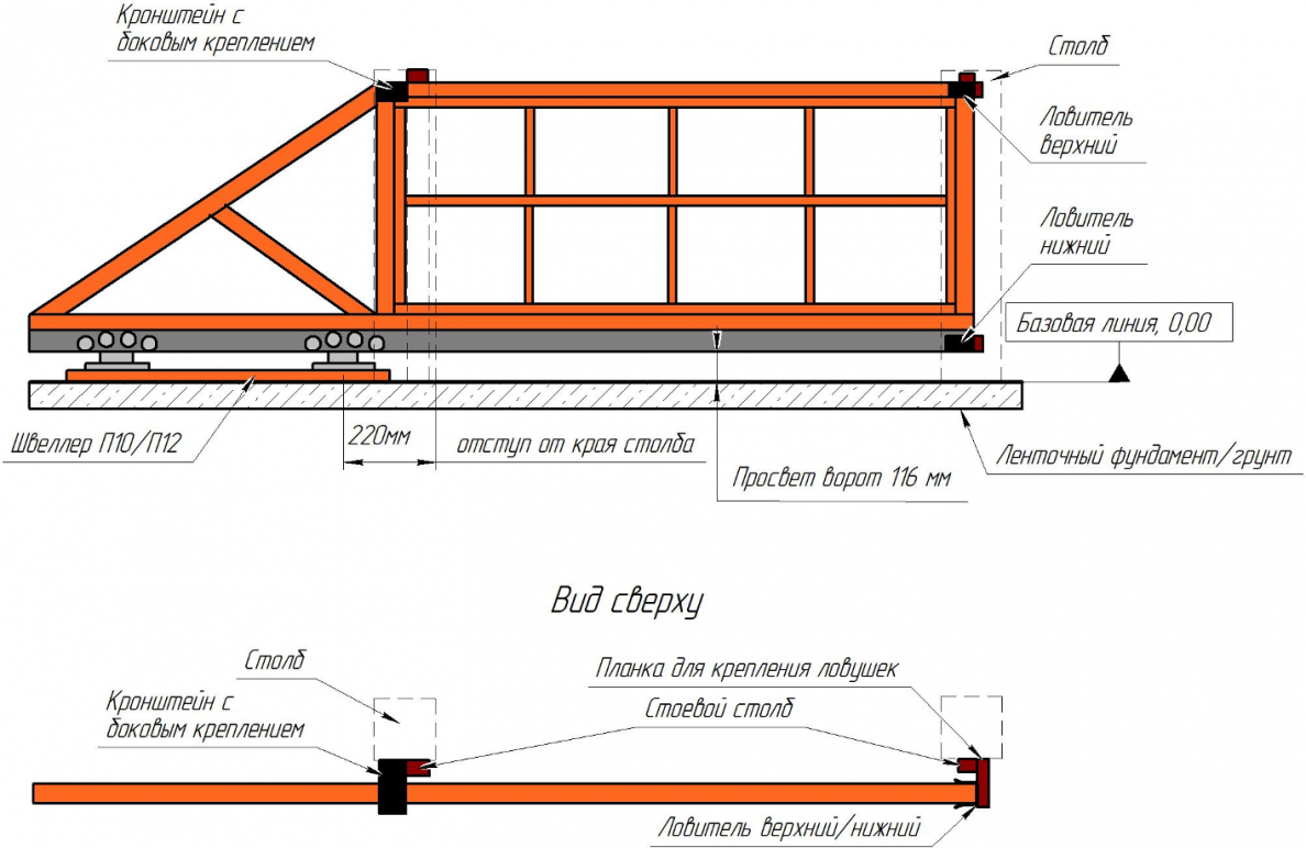 Раздвижные ворота своими руками чертежи фото Установка откатных ворот цена за монтаж под ключ в Нижнем Тагиле