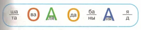 Разгадай ребус по фото 3 класс Картинки РАЗГАДАЙТЕ РЕБУС ДВА ДВА