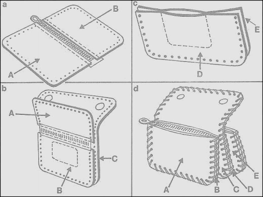 Разгрузка из кожи выкройка Чехол для телефона своими руками: как сшить из кожи или джинсы, выкройки