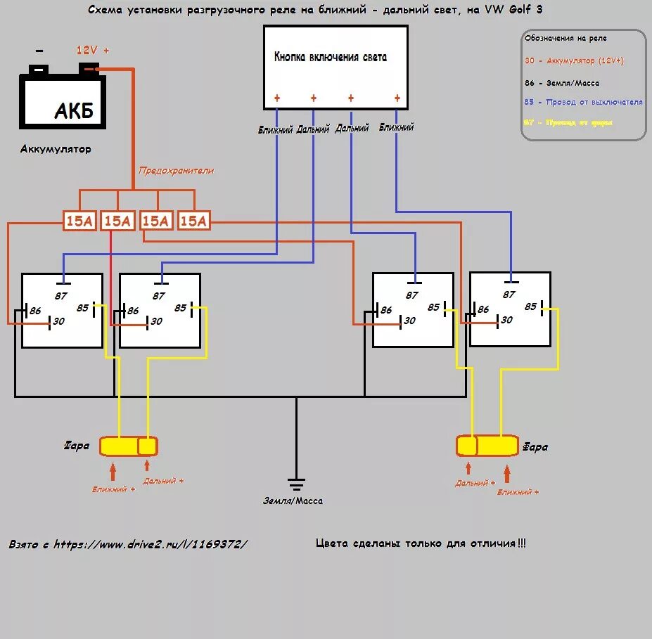 Разгрузочное реле подключение Установка разгрузочного реле на ближний - дальний свет - Volkswagen Golf Variant