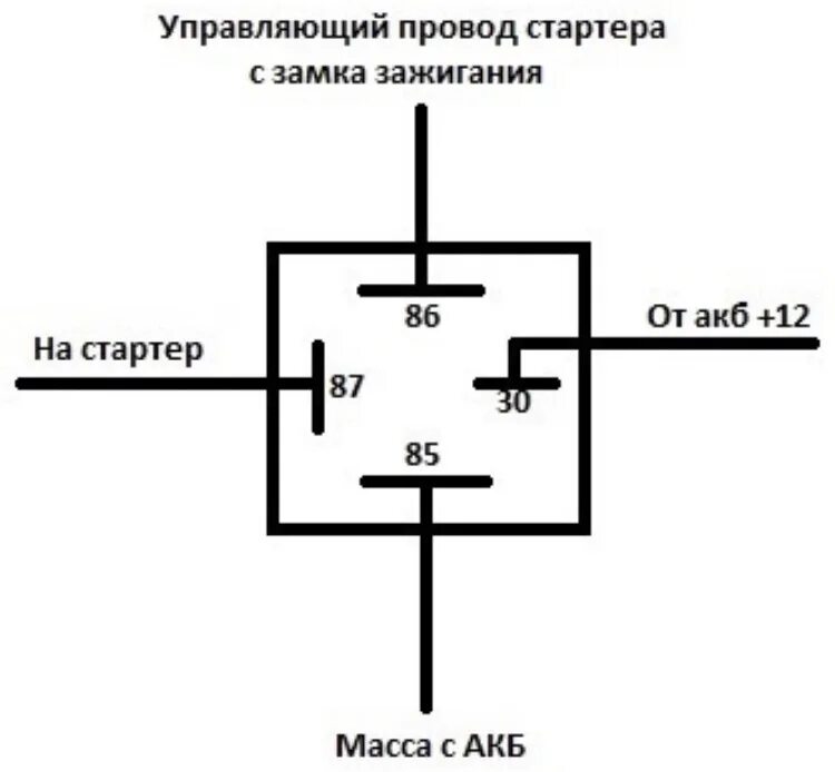 Разгрузочное реле стартера схема подключения Замок зажигания через реле - Volkswagen Golf Mk1, 1,8 л, 1978 года электроника D