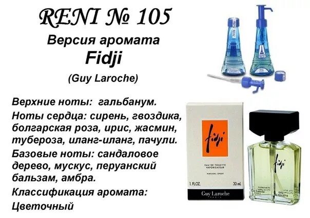 Разливные духи рени каталог с фото Fidji (Guy Laroche) 100мл Духи Reni женские. Ароматы направления. Женская парфюм