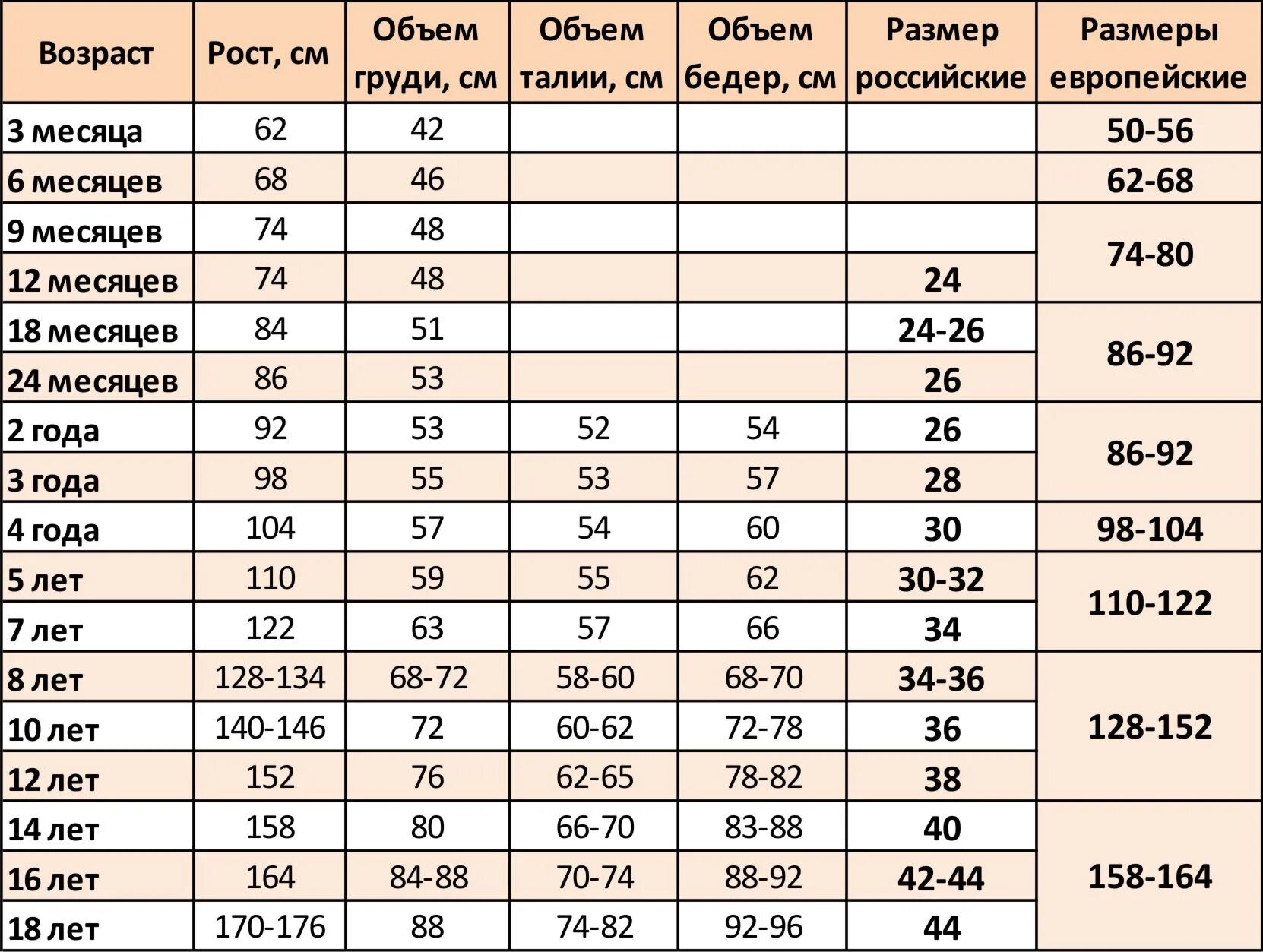 Картинки СООТНОШЕНИЕ 16 9 РАЗМЕРЫ