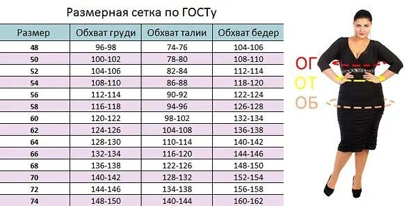 Размер 50 что одеть Совместные Покупки МИНОВА, ФАБРИКА МОДЫ, БАЛАН РАЗМЕРНЫЕ ТАБЛИЦЫ - Фотография 6 