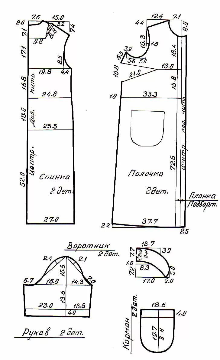 Наряды Больших размеров: не только Винтаж - Клуб Сезон Sewing measurements, Sewi