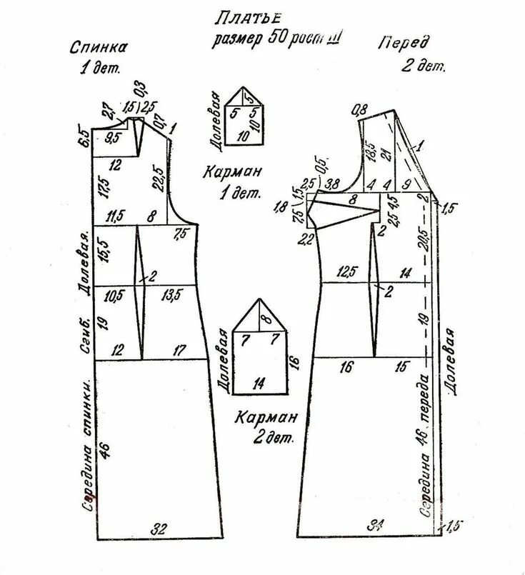 Размер 50 женский выкройки Выкройка 64 размера платья Выкройки, Уроки шитья, Техники шитья