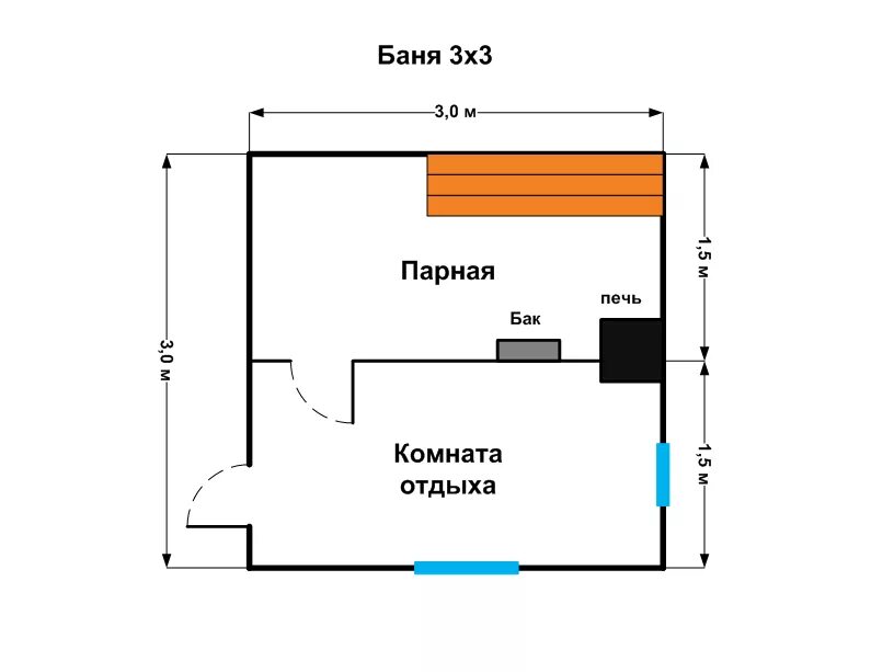 Размер бани 3х4 чертеж Ответы Mail.ru: Как спланировать баню 3х3?