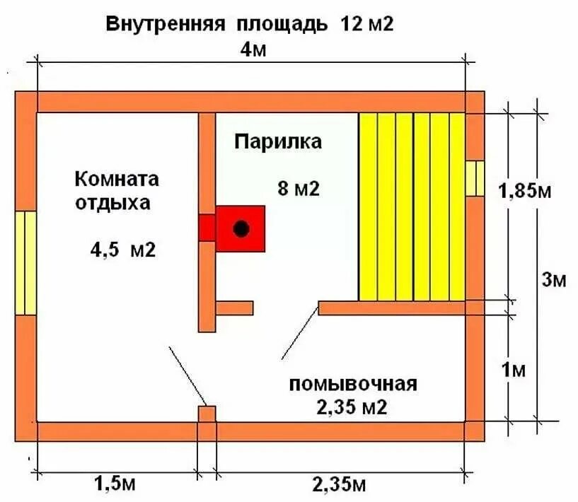 Размер бани 3х4 чертеж Как построить баню в гараже - варианты и общие правила