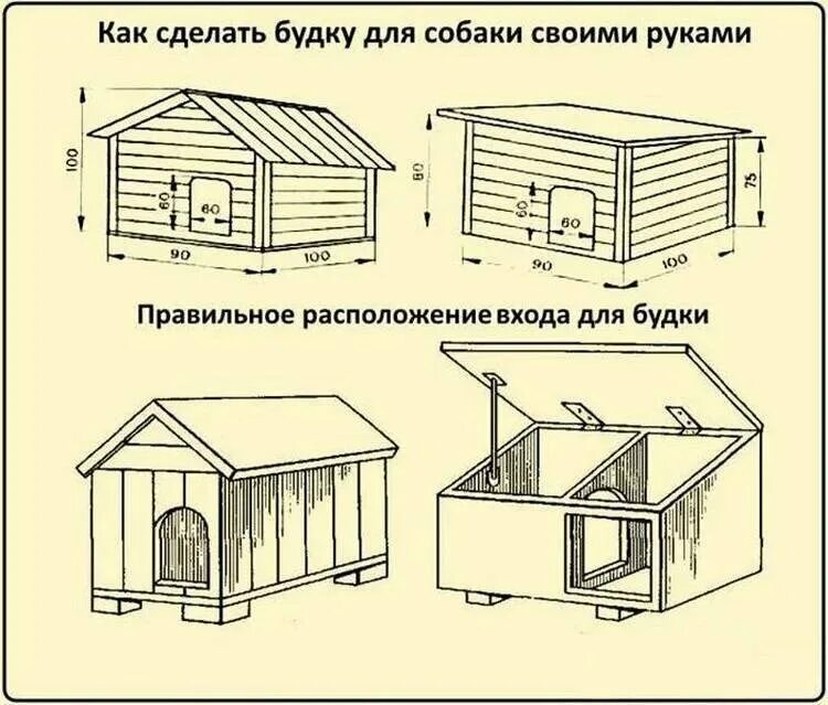 Постройки для животных - Собачьи будки, вольеры, курятники, крольчатники