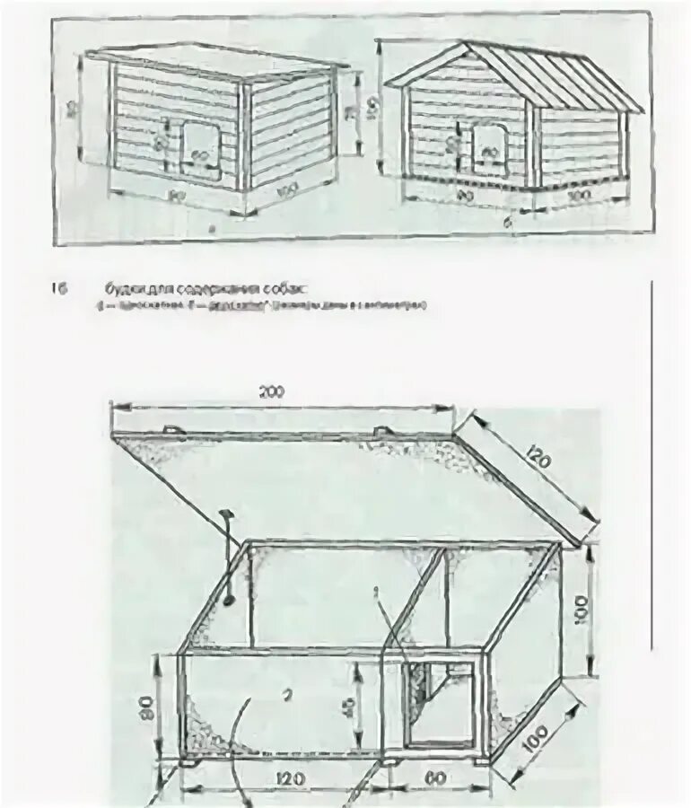 Размер будки для немецкой овчарки фото будка для чау-чау своими руками чертежи и размеры: 2 тыс изображений найдено в Я