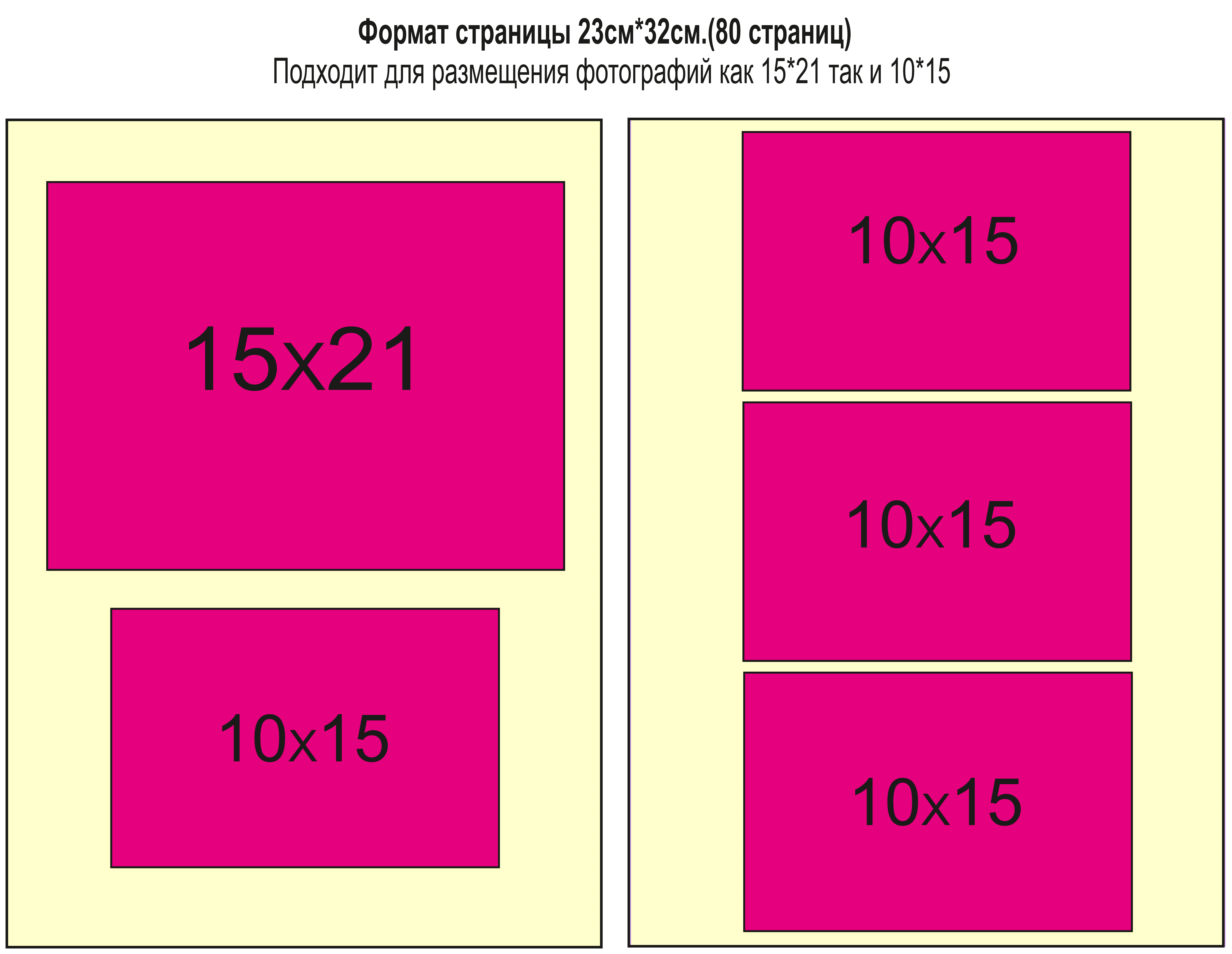 Размер бумаги для фото 10х15 10 на 15 Bezhko-Eclecto.ru