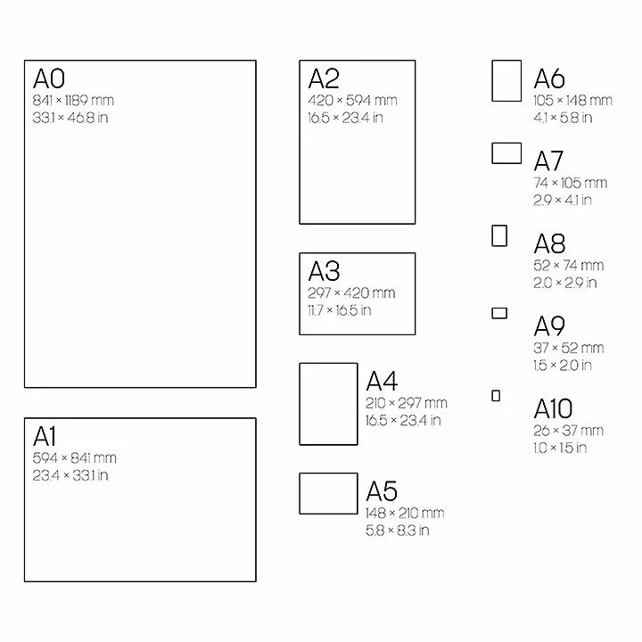 Размер бумаги для фото 10х15 republikaaninen puolue Hän itse leikkuri a4 paper size in cm for photoshop nukku