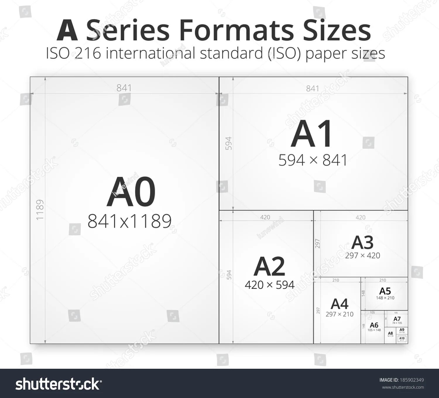 Размер бумаги фото 10 на 15 89.488 Size collection Gambar, Foto Stok & Vektor Shutterstock