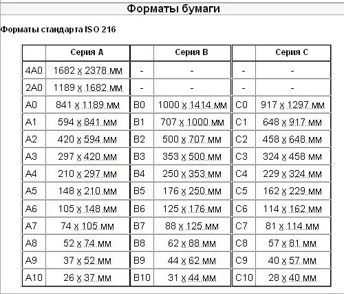 Ксения Куркова - Разное, Полиграфические услуги, Фото, видео, аудио, Москва на Я