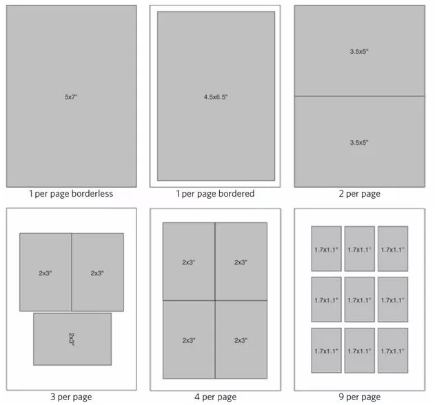 Размер фото 5 8 Wallet Size Photo Template - Drawing Proportions Guide