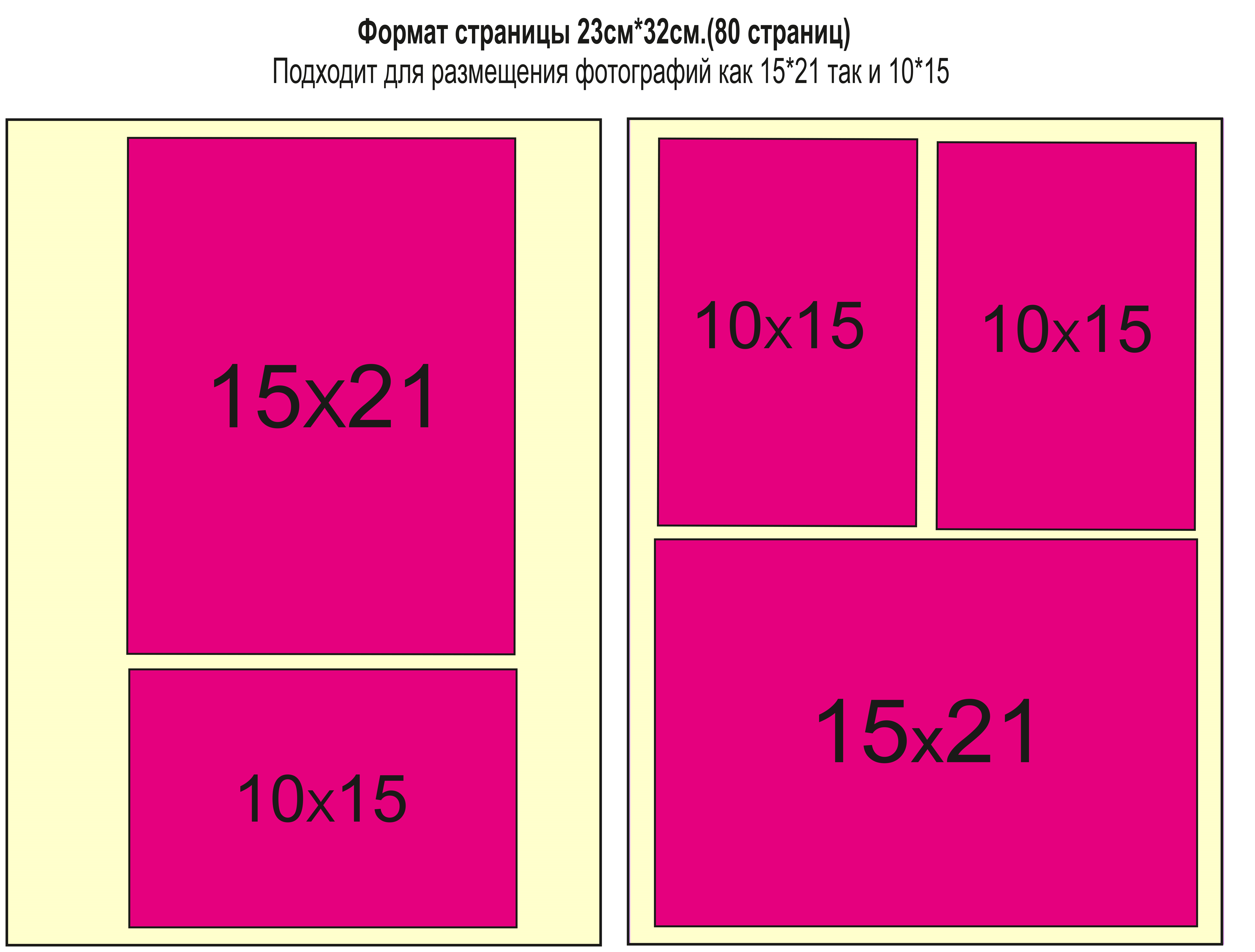 Размер фото 7 на 10 Какого размера распечатывают фотографии - найдено 90 картинок