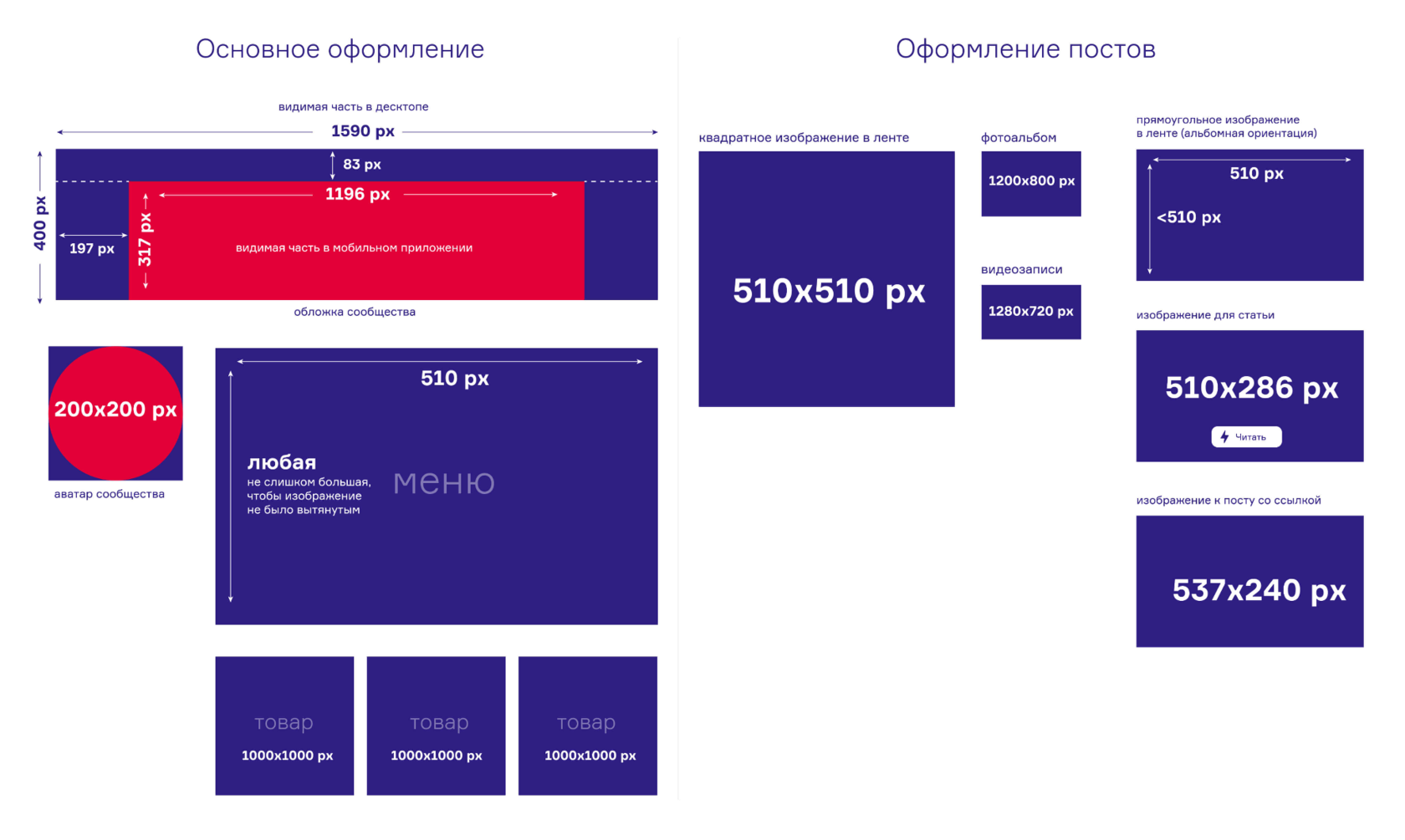 Размер фото для истории в вк Правила оформления страницы сообщества ВКонтакте