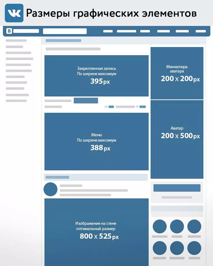Размер фото для истории в вк Размеры графических элементов ВКонтакте raevskayas.ru Цифровой маркетинг, Социал