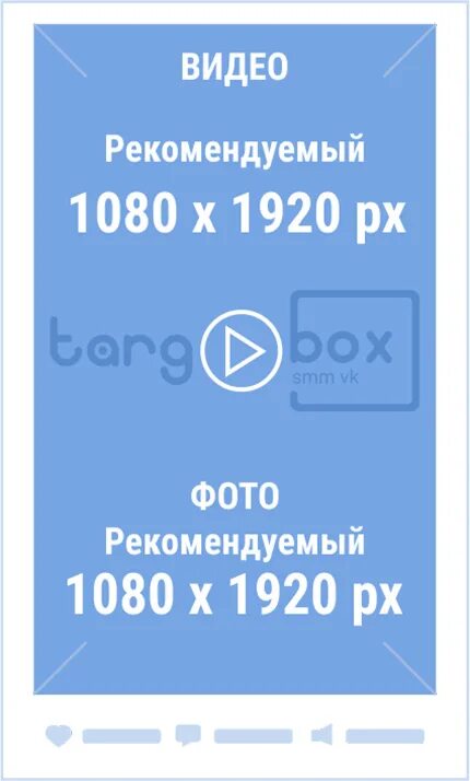 Размер фото для истории в вк Размеры оформления сообщества ВКонтакте ⋆ Targbox SMM