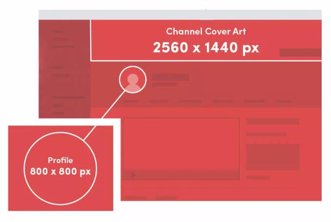 Размер фото для ютуба на шапку Формат шапки для ютуба - Вопросы и ответы