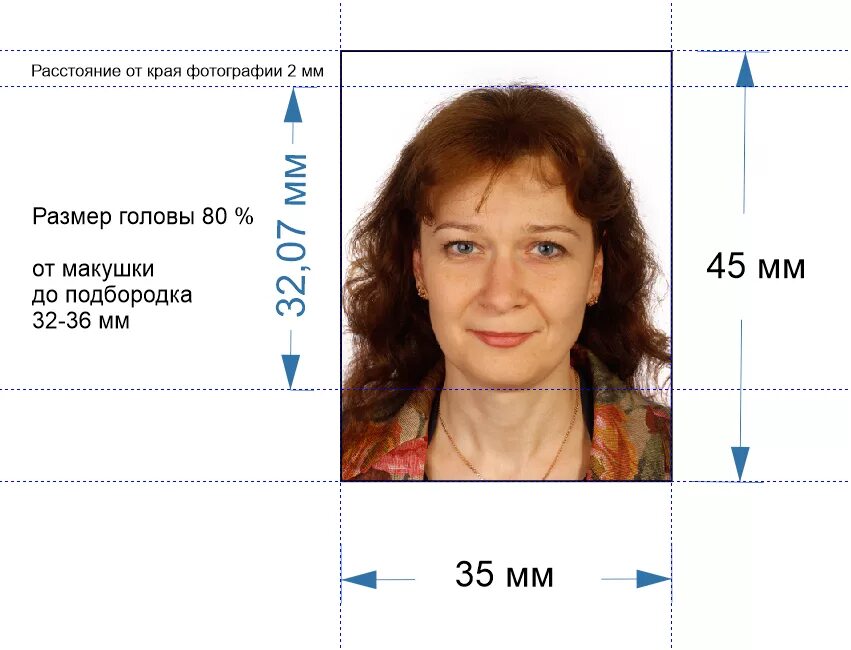 Размер фото на российский паспорт 45 лет Международные водительские права: как выглядят, образец, как и где получить инос