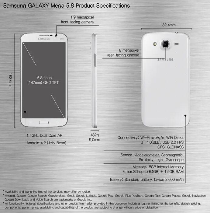 Размер фото на телефоне самсунг Samsung создал замену Galaxy Note