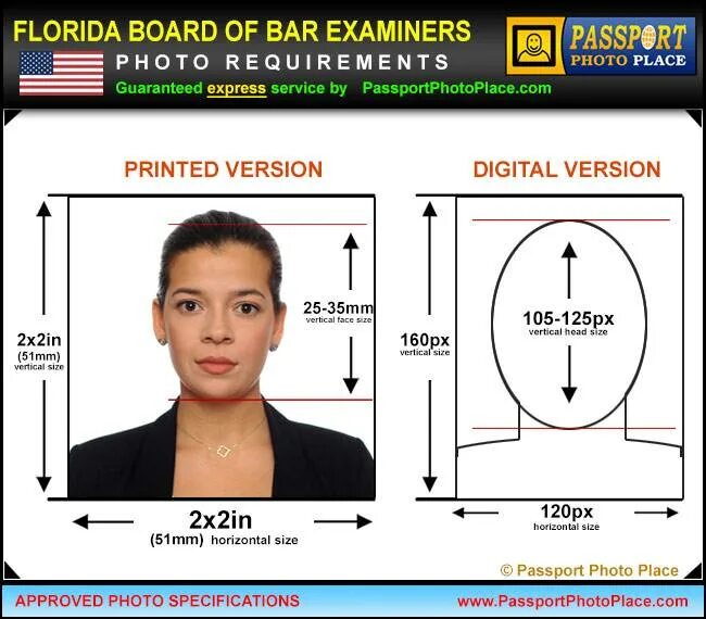 China Visa Application Photo: Size, Requirements 2024