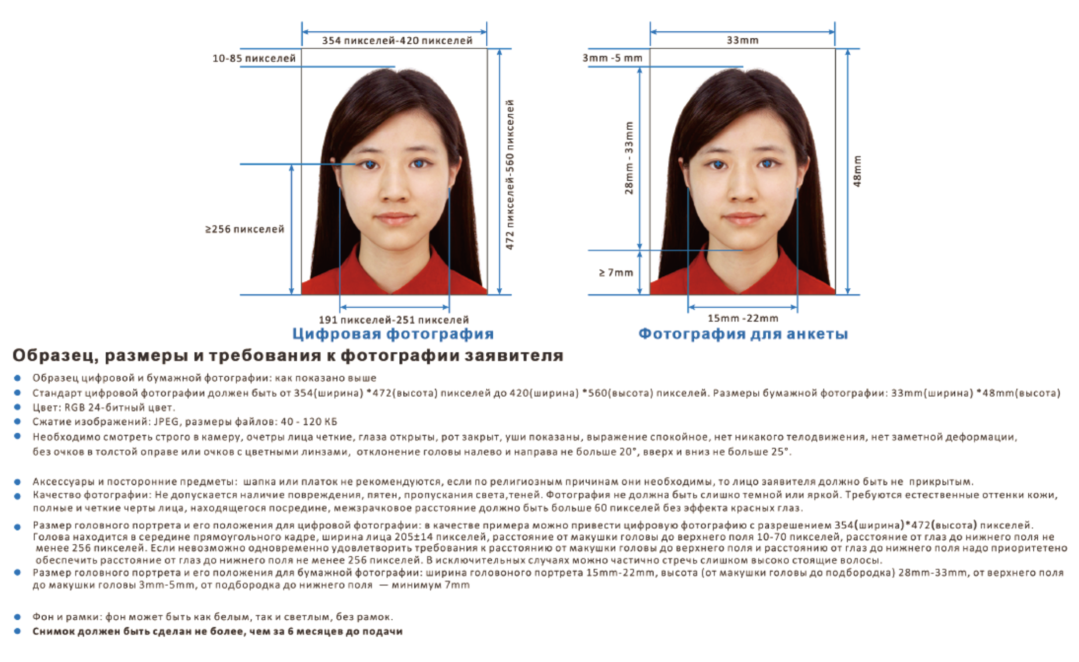 Размер фото на визу в китай Виза в Китай в 2024 году для россиян: как получить, какие документы нужны, сколь