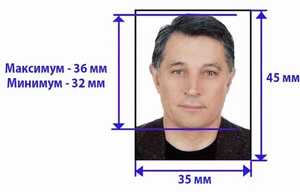 Размер фото на загранпаспорт старого образца Какие фото нужны на загранпаспорт ФГБНУ Адыгейский НИИСХ
