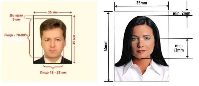 Размер фото на загранпаспорт старого образца На загранпаспорт 5 лет - блог Санатории Кавказа
