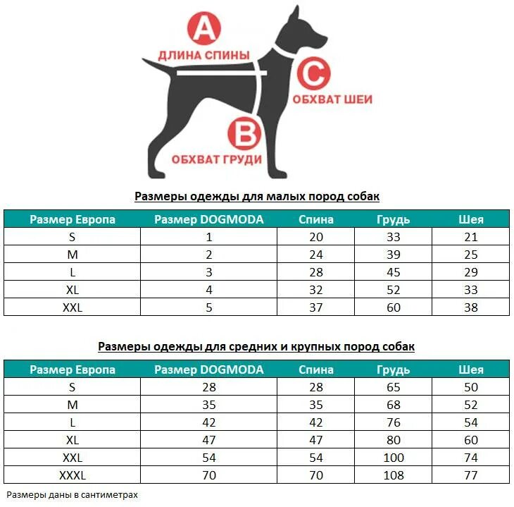 Размер фото собаки Купить Шапочка для собак DOGMODA вязаная, размер 1 в Бетховен