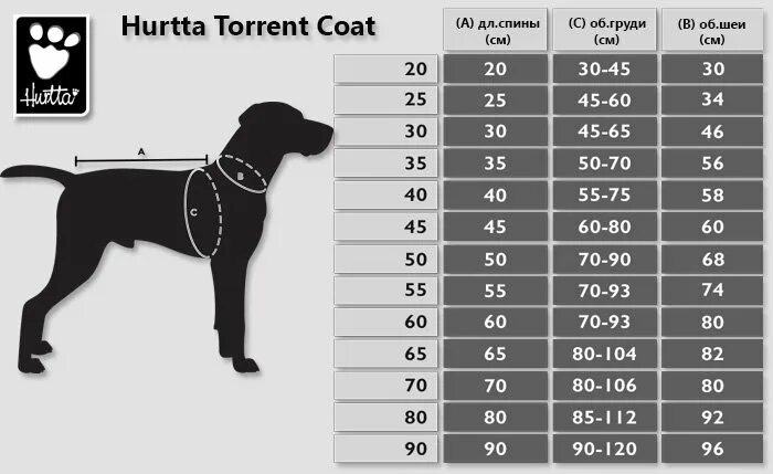 Размер фото собаки Hurtta Torrent Coat Плащ для собак, вишневый, длина спины 20-50 см 80265, 80266,