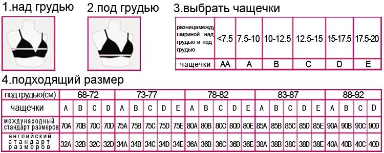 Размер груди 90 фото Первый лифчик для девочки. Как выбрать подростковый бюстгальтер и когда это прав