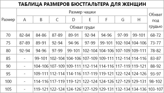 Размер груди 90 фото Какие буквы в размере бюстгальтера: найдено 79 изображений