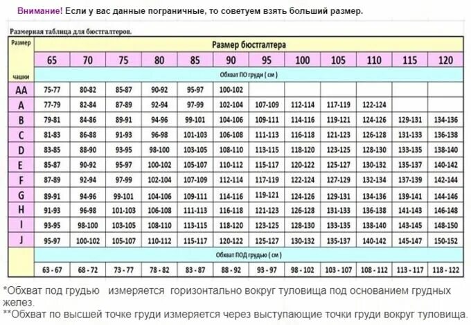 Размер груди по номерам фото Топ - бюстгальтер Бюстгальтеры с мягкой чашечкой. Бюстгальтеры