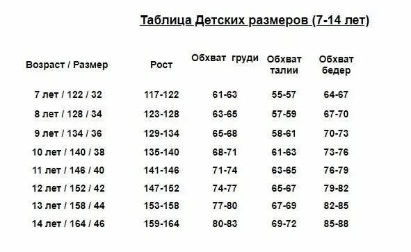 Размер груди в 14 лет фото Таблицы детских размеров 7-14 лет Таблицы размеров. Одежда для дома для мальчико