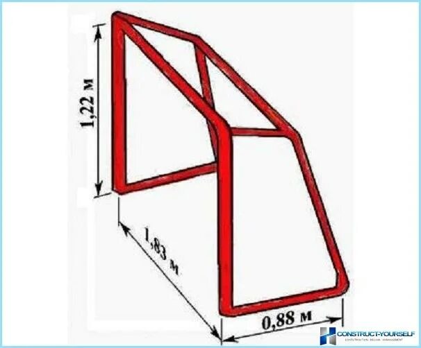 Размер хоккейных ворот с шайбой чертеж Чертеж хоккейных ворот: найдено 83 изображений