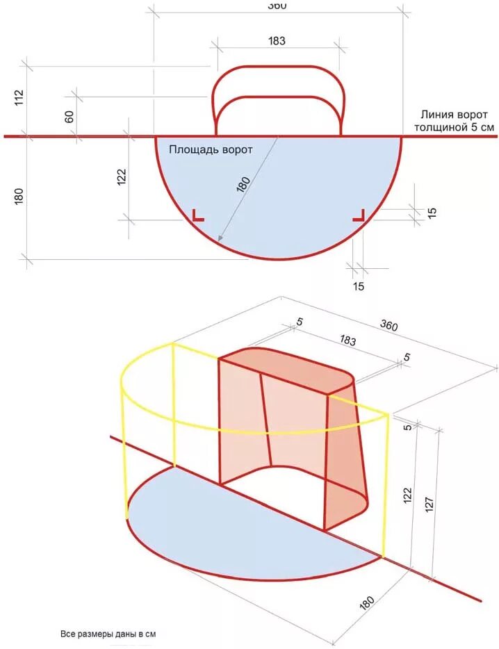 Размер хоккейных ворот с шайбой чертеж Приказ Минспорта России от 23.01.2017 N 33 "Об утверждении правил вида спорта "х
