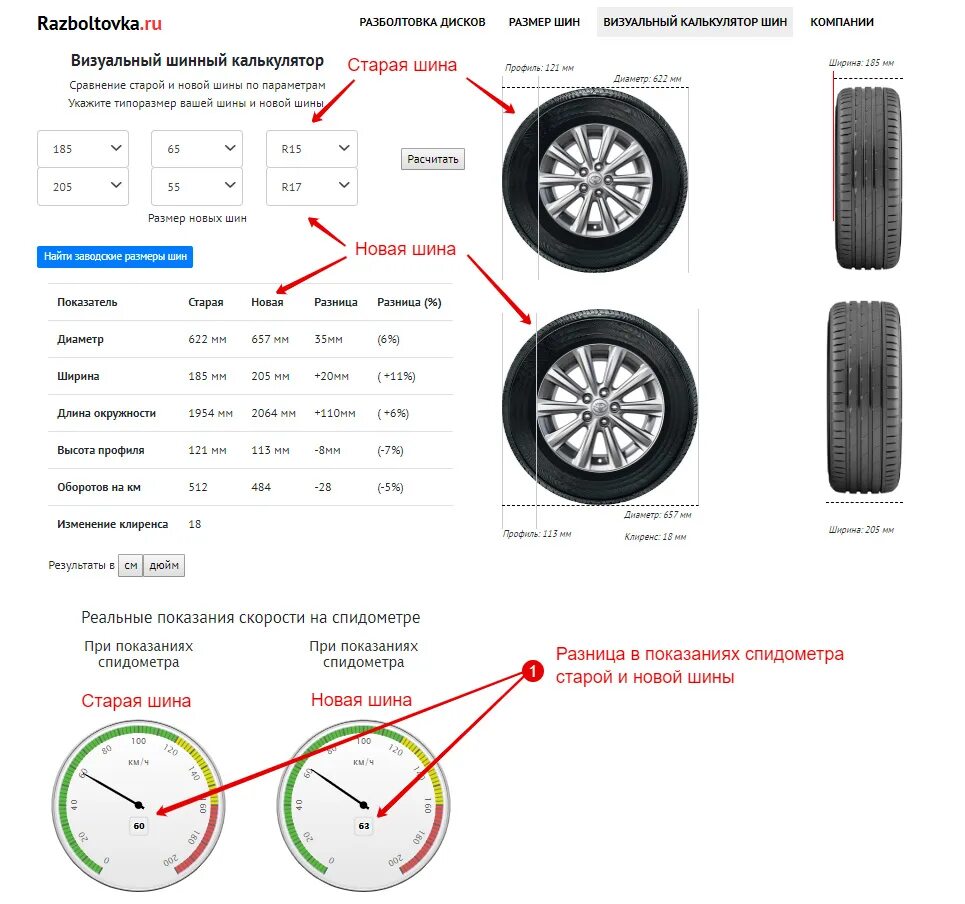 Размер колес фото Калькулятор размера резины